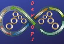 Understanding DevOps